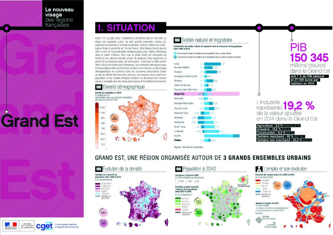 Grand Est : portrait r&eacute;gional