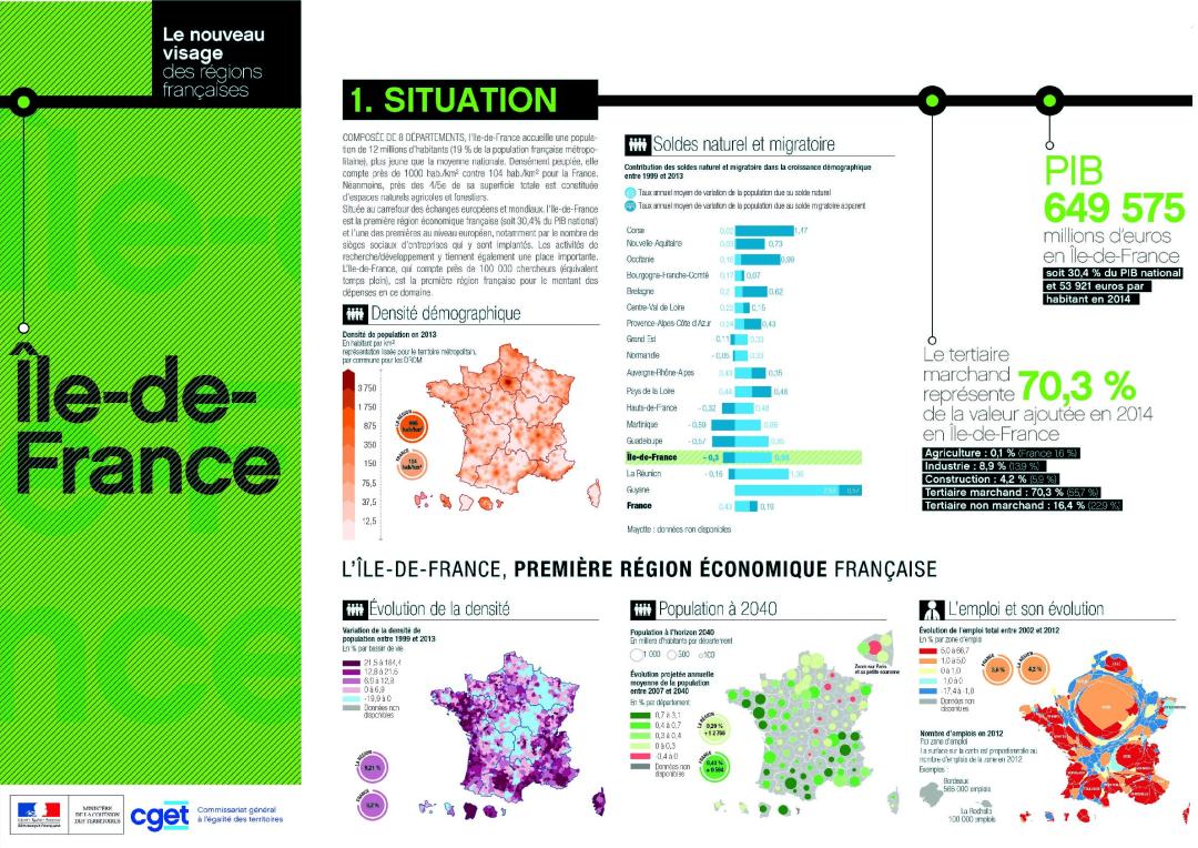 &Icirc;le-de-France : portrait r&eacute;gional