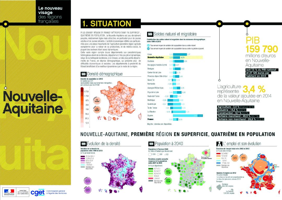Nouvelle-Aquitaine : portrait r&eacute;gional