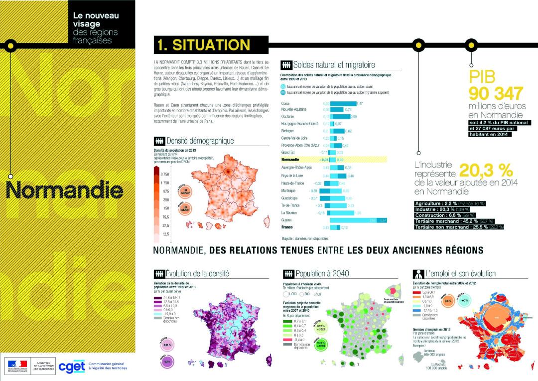 Normandie : portrait r&eacute;gional