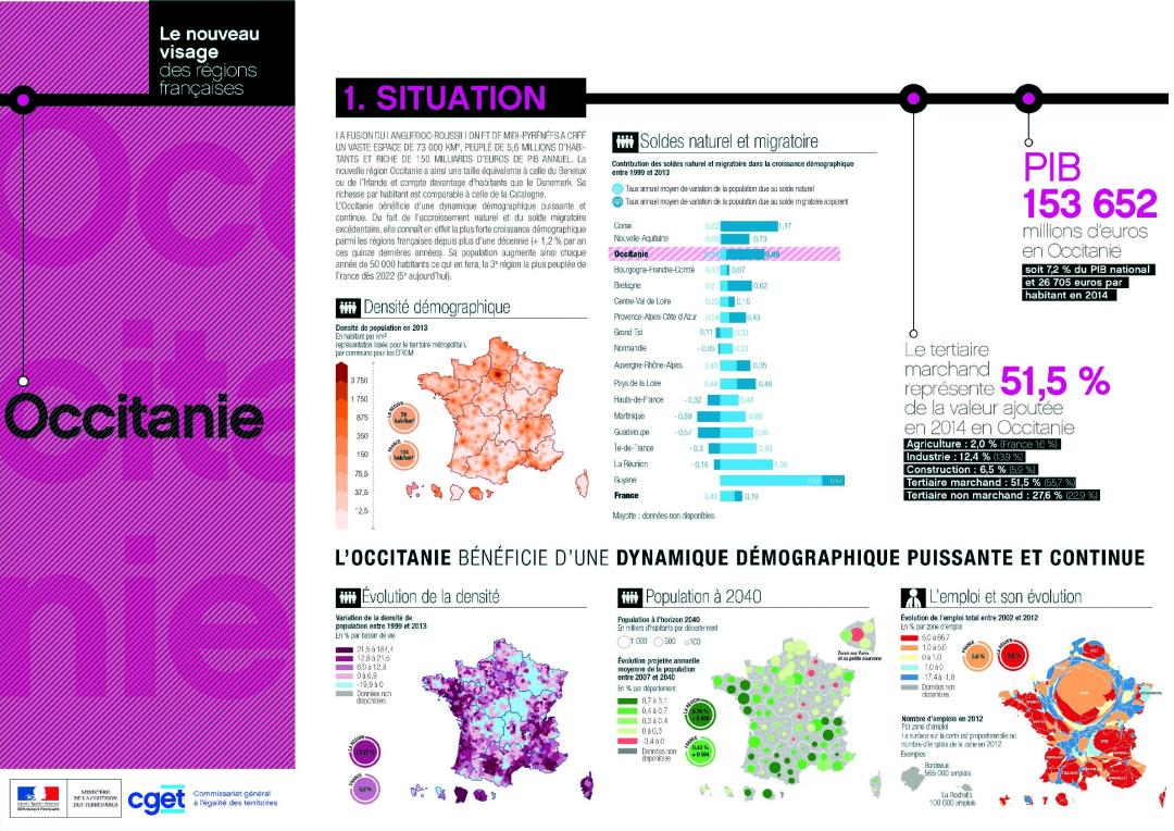 Occitanie : portrait r&eacute;gional
