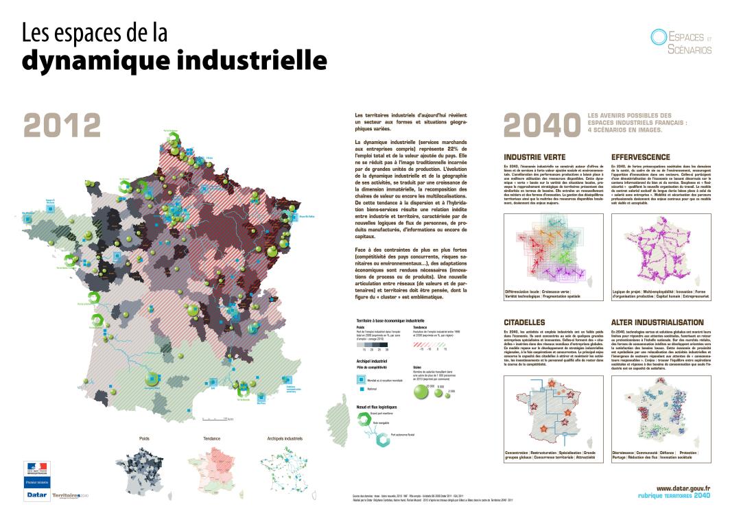 Les espaces de la dynamique industrielle