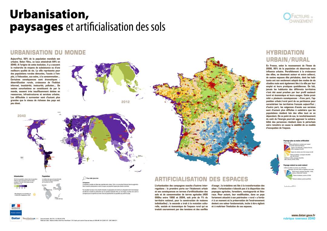 Urbanisation, paysages et artificialisation des sols