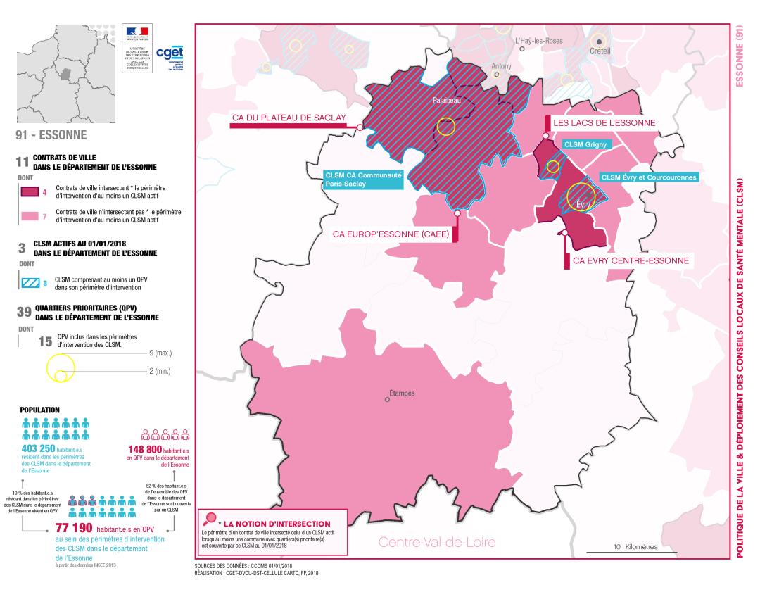 Essonne : CLSM et politique de la ville