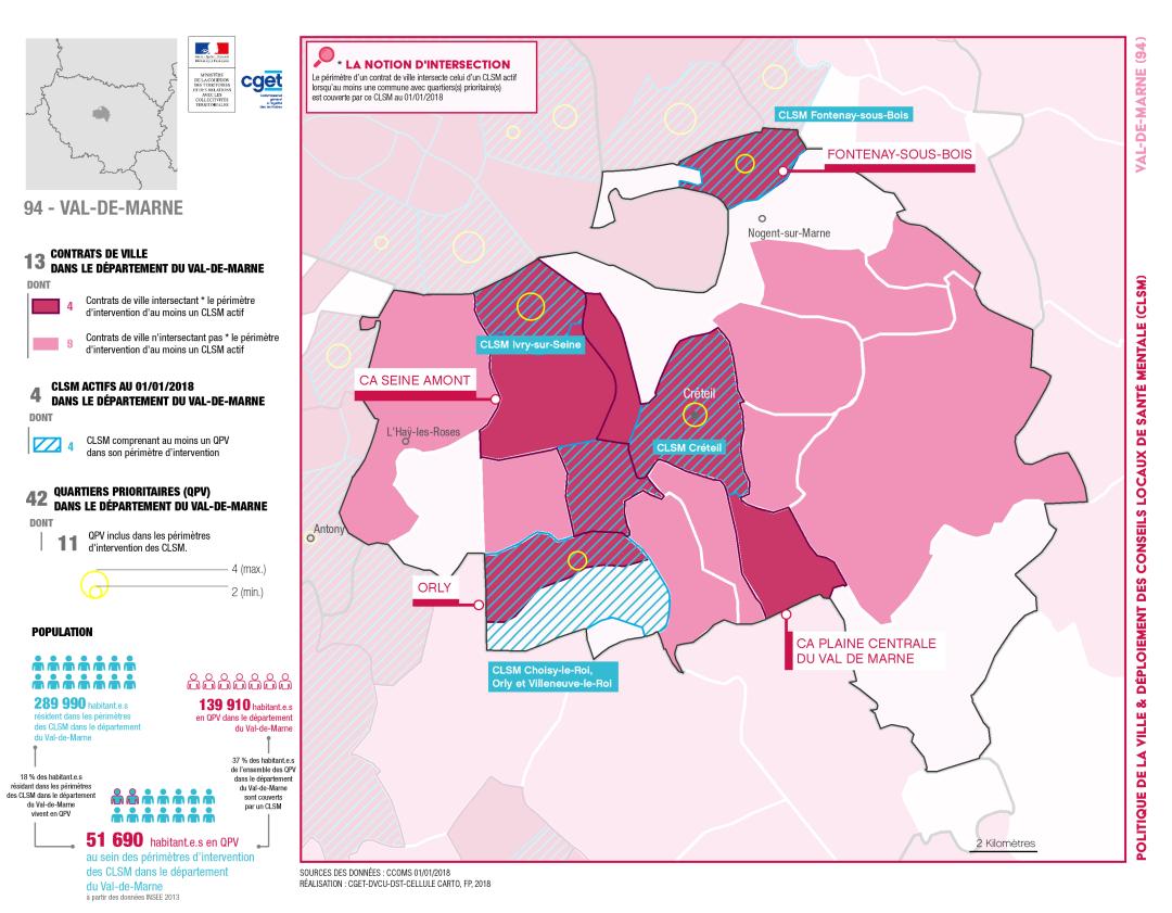 Val de Marne : CLSM et politique de la ville