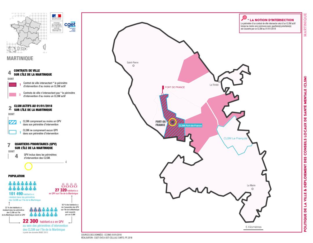 Martinique : CLSM et politique de la ville