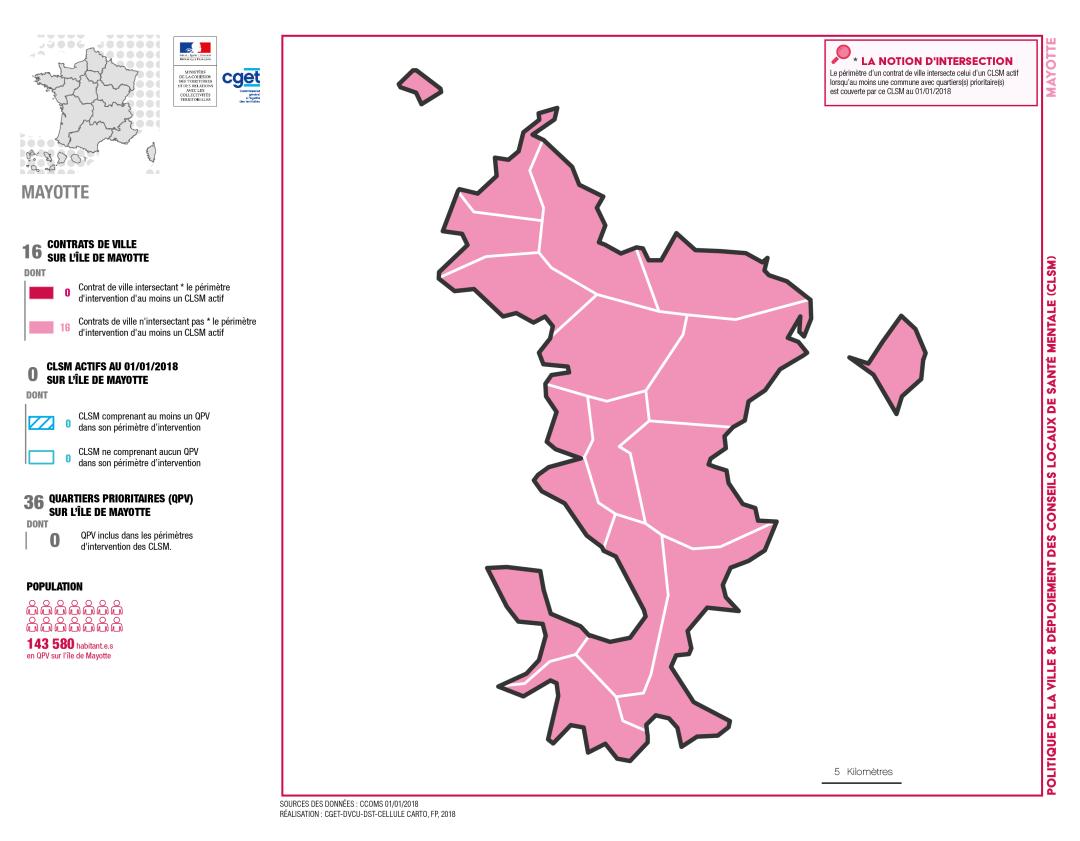 Mayotte : CLSM et politique de la ville