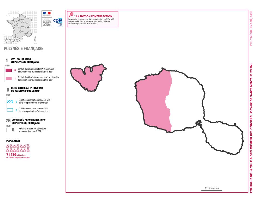 Polyn&eacute;sie fran&ccedil;aise : CLSM et politique de la ville