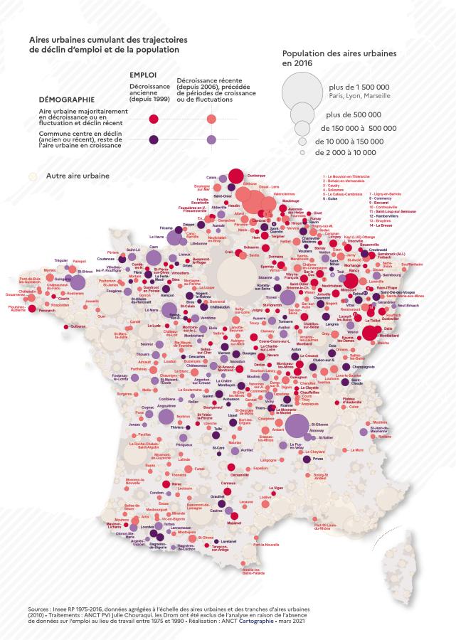 Aires urbaines cumulant des trajectoires de d&eacute;clin d'emploi et de la population