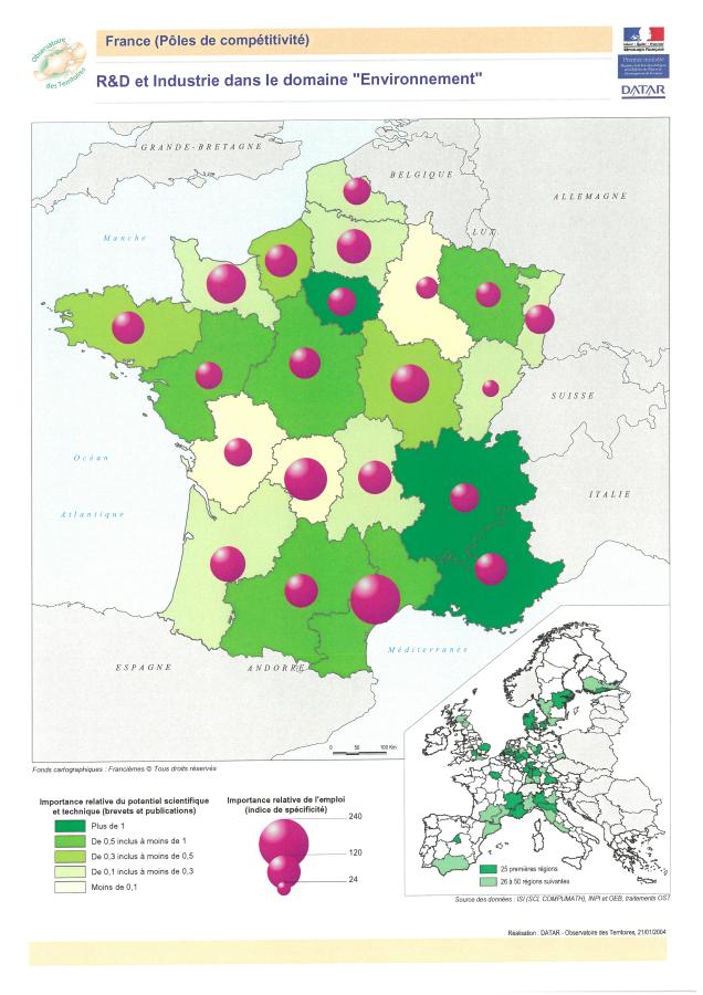 R&D et Industrie dans le domaine "Environnement"
