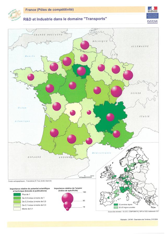 R&D et Industrie dans le domaine "Transports"