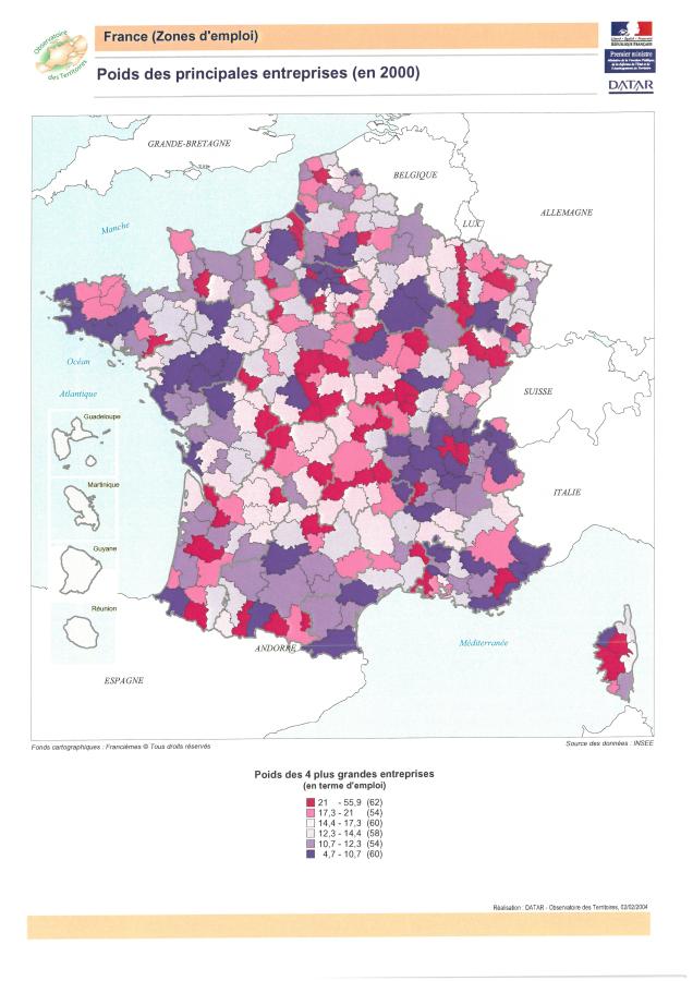 Poids des principales entreprises en 2000