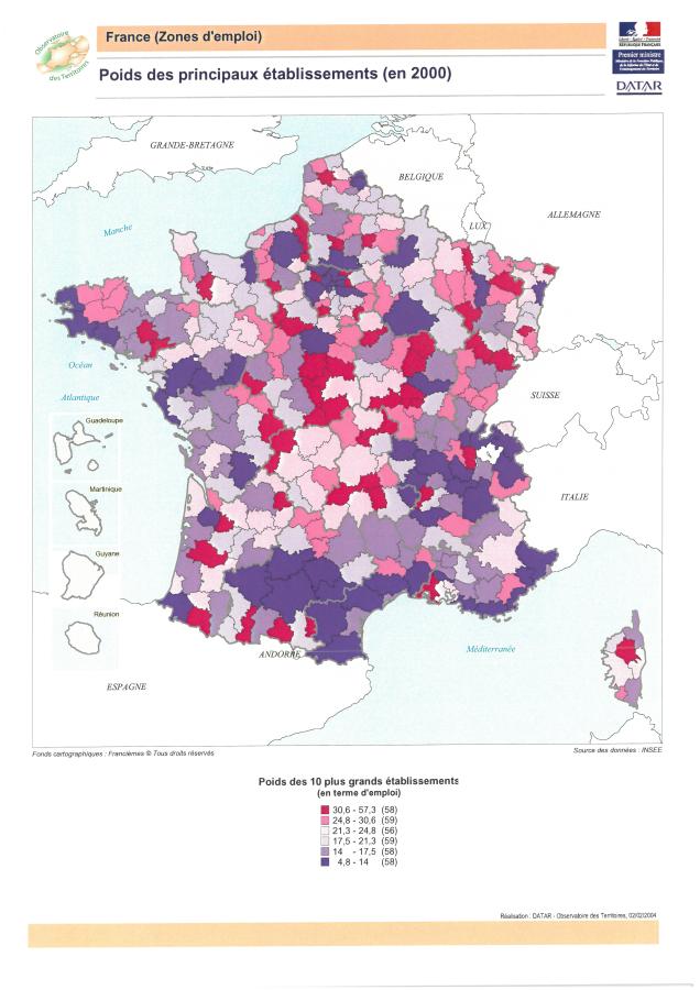 Poids des principaux &eacute;tablissements en 2000
