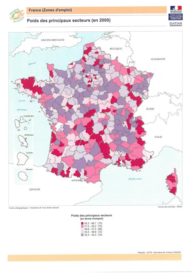 Poids des principaux secteurs en 2000