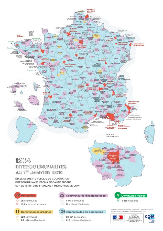 Cartographie des EPCI en 2018
