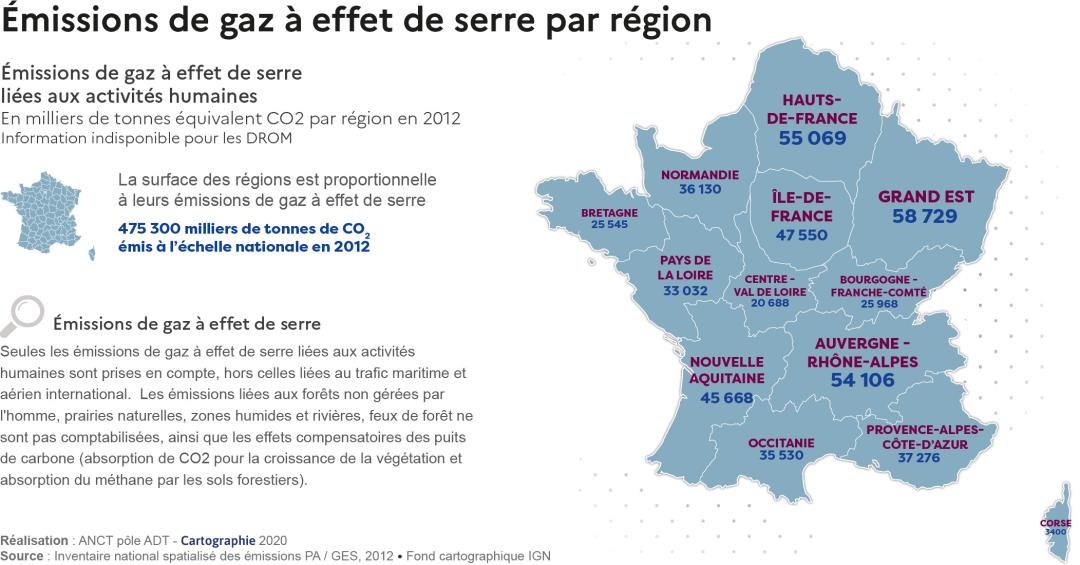 &Eacute;missions de gaz &agrave; effet de serre