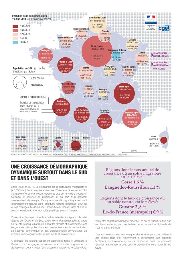 Une croissance d&eacute;mographique dynamique dan sle sud et dans l'ouest