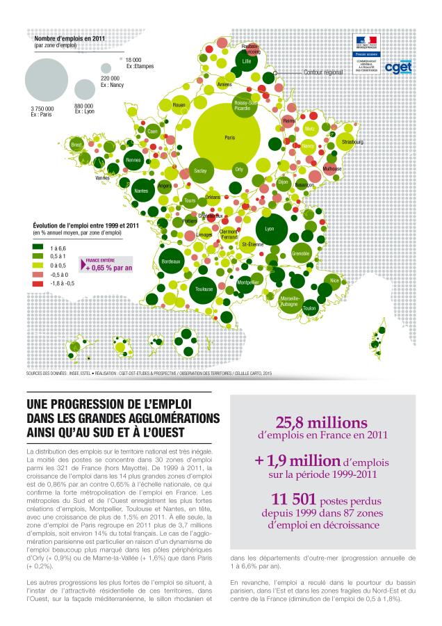 Une progression de l'emploi dans les grands agglom&eacute;rations ainsi qu'au sud et &agrave; l'ouest