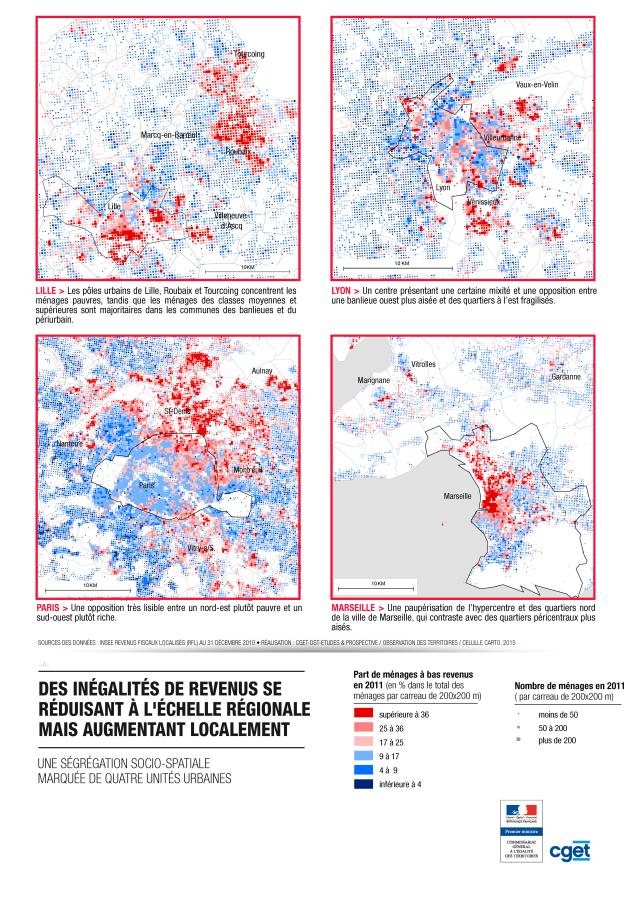 Des in&eacute;galit&eacute;s de revenus se r&eacute;duisant &agrave; l'&eacute;chelle r&eacute;gionale mais augmentant localement