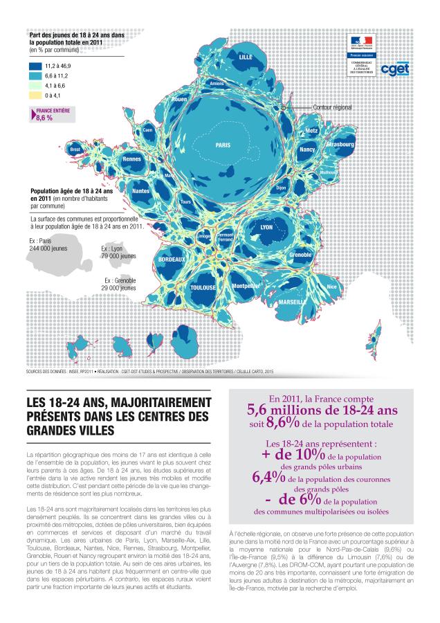 Les 18-24 ans, majoritairement pr&eacute;sents dans les centres des grandes villes