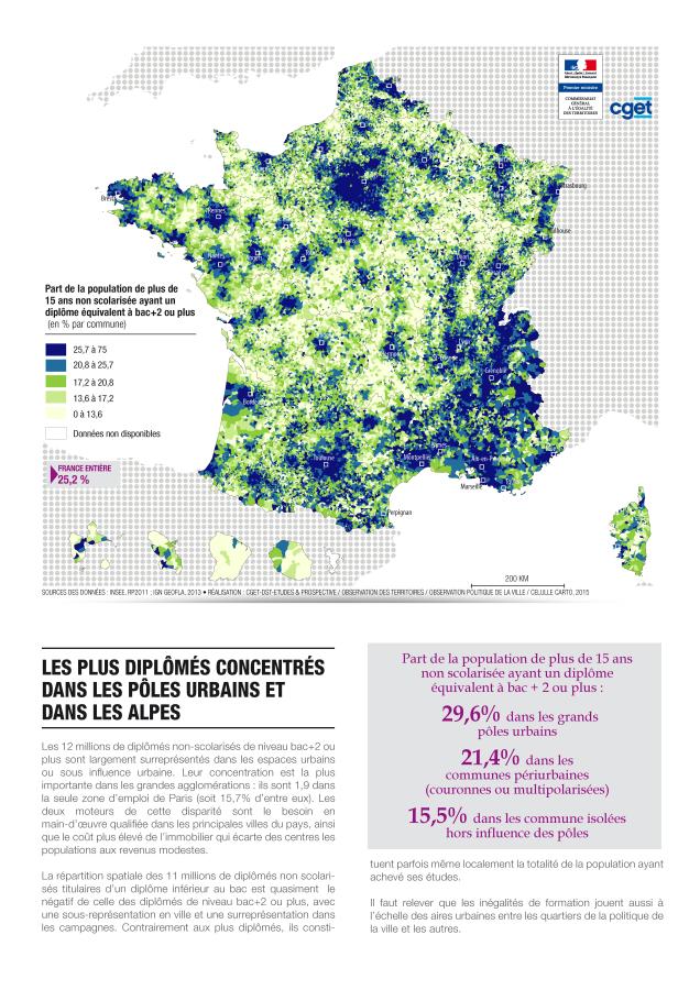 Les plus dipl&ocirc;m&eacute;s concentr&eacute;s dans les p&ocirc;les urbains et dans les Alpes