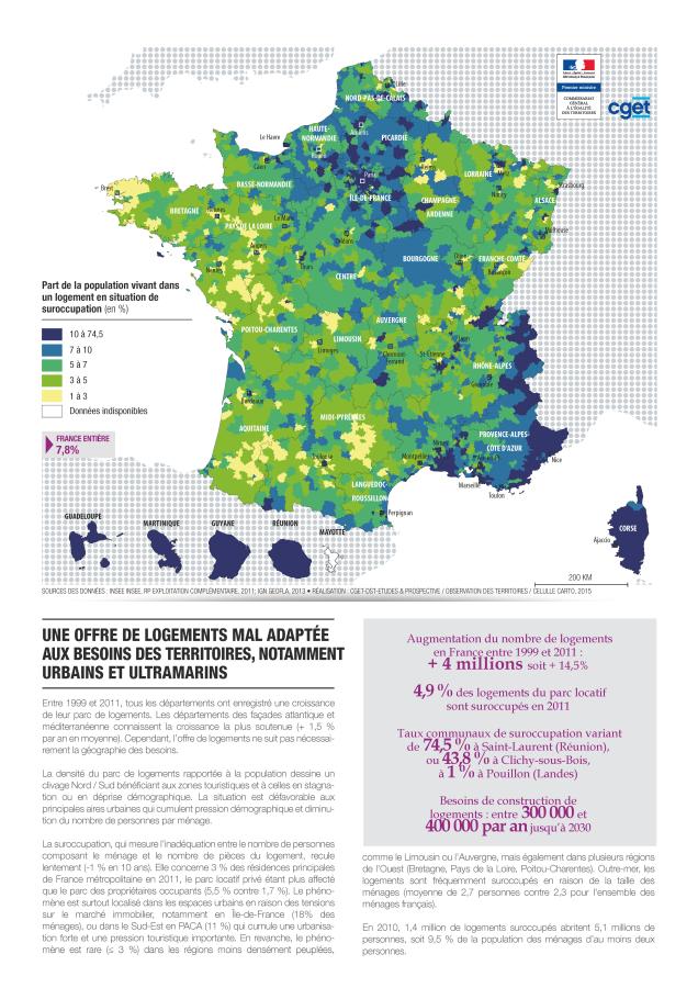 Une offre de logements mal adapt&eacute;e aux besoins des territoires, notamment urbains et ultramarins