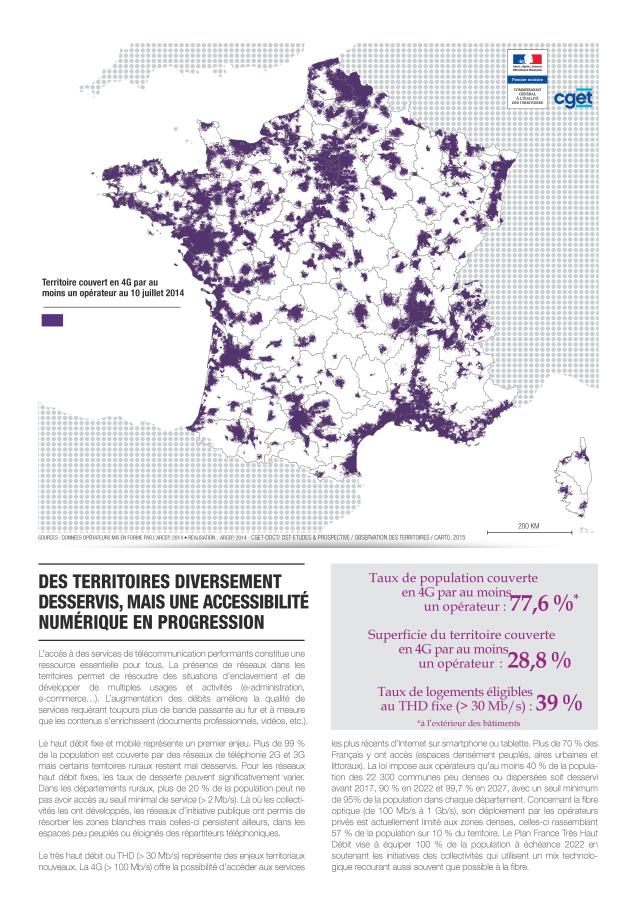 Des territoires diversement desservis, mais une accessibilit&eacute; num&eacute;rique en progression