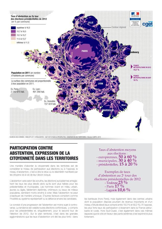 Participation contre abstention, expression de la citoyennet&eacute; dans les territoires