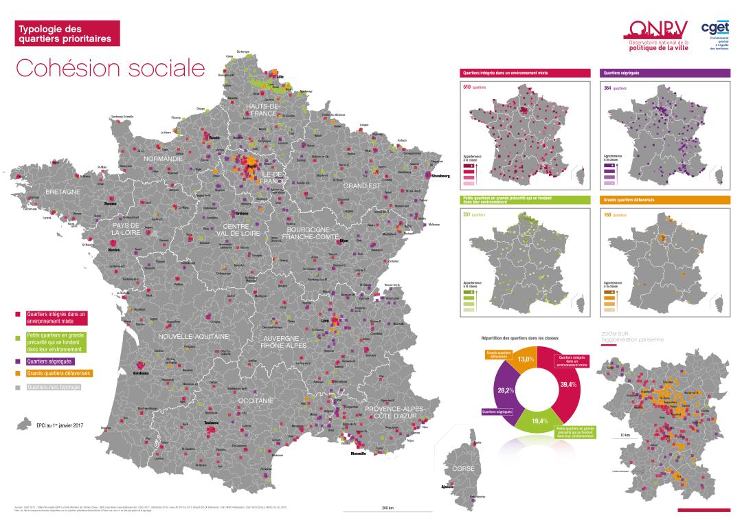 Typologie des quartiers prioritaires