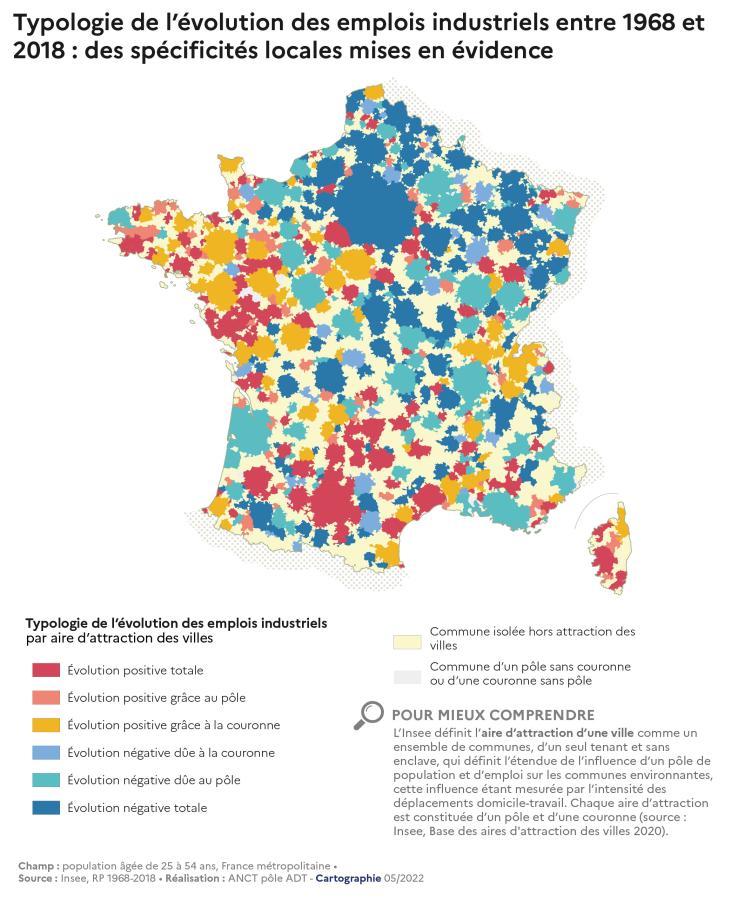 Typologie de l'&eacute;volution des emplois industriels entre 1968 et 2018: des sp&eacute;cificit&eacute;s locales mises en &eacute;vidence