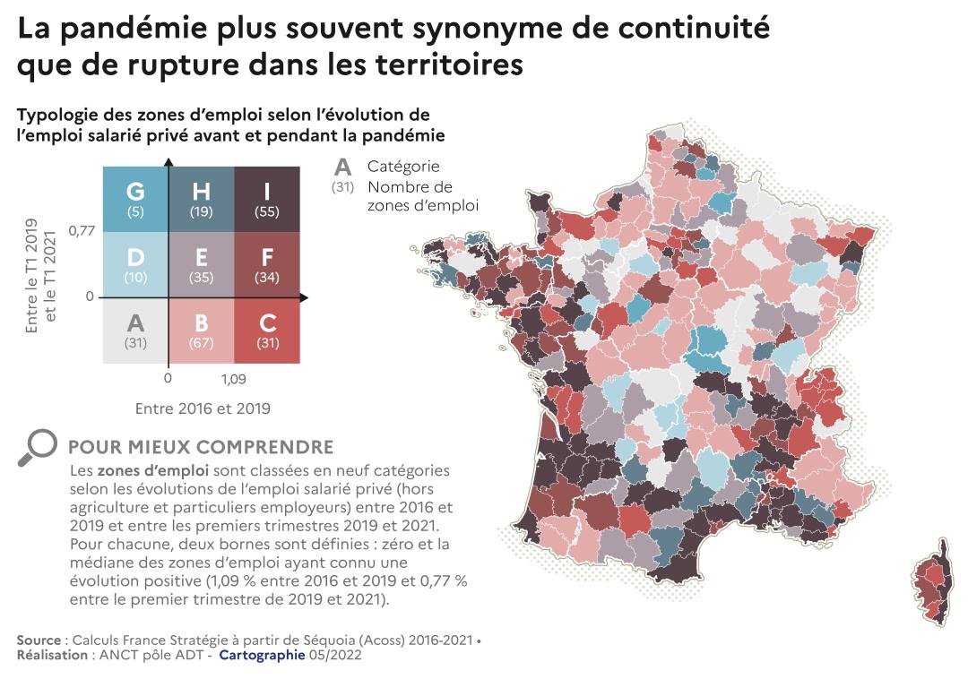 La pand&eacute;mie plus souvent synonyme de continuit&eacute; que de rupture dans les territoires