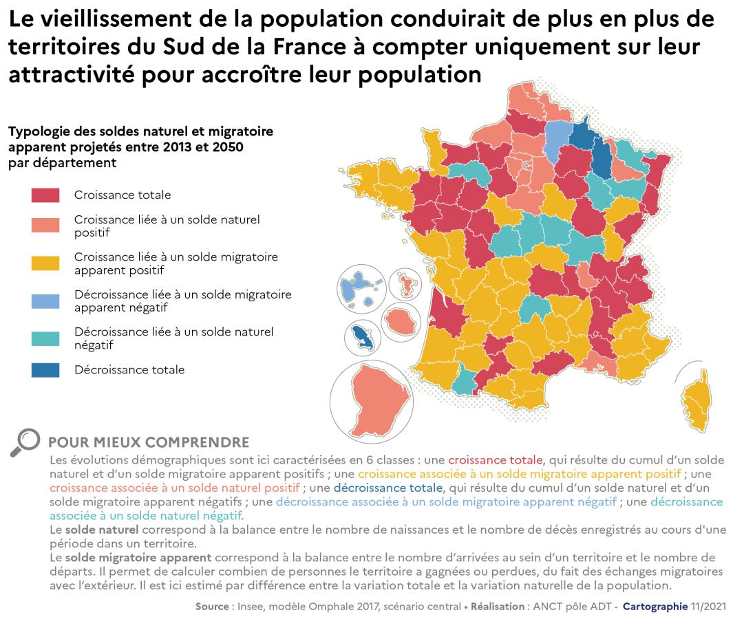 Le vieillissement de la population conduirait de plus en plus de territoires du Sud de la France &agrave; compter uniquement sur leur attractivit&eacute; pour accro&icirc;tre leur population