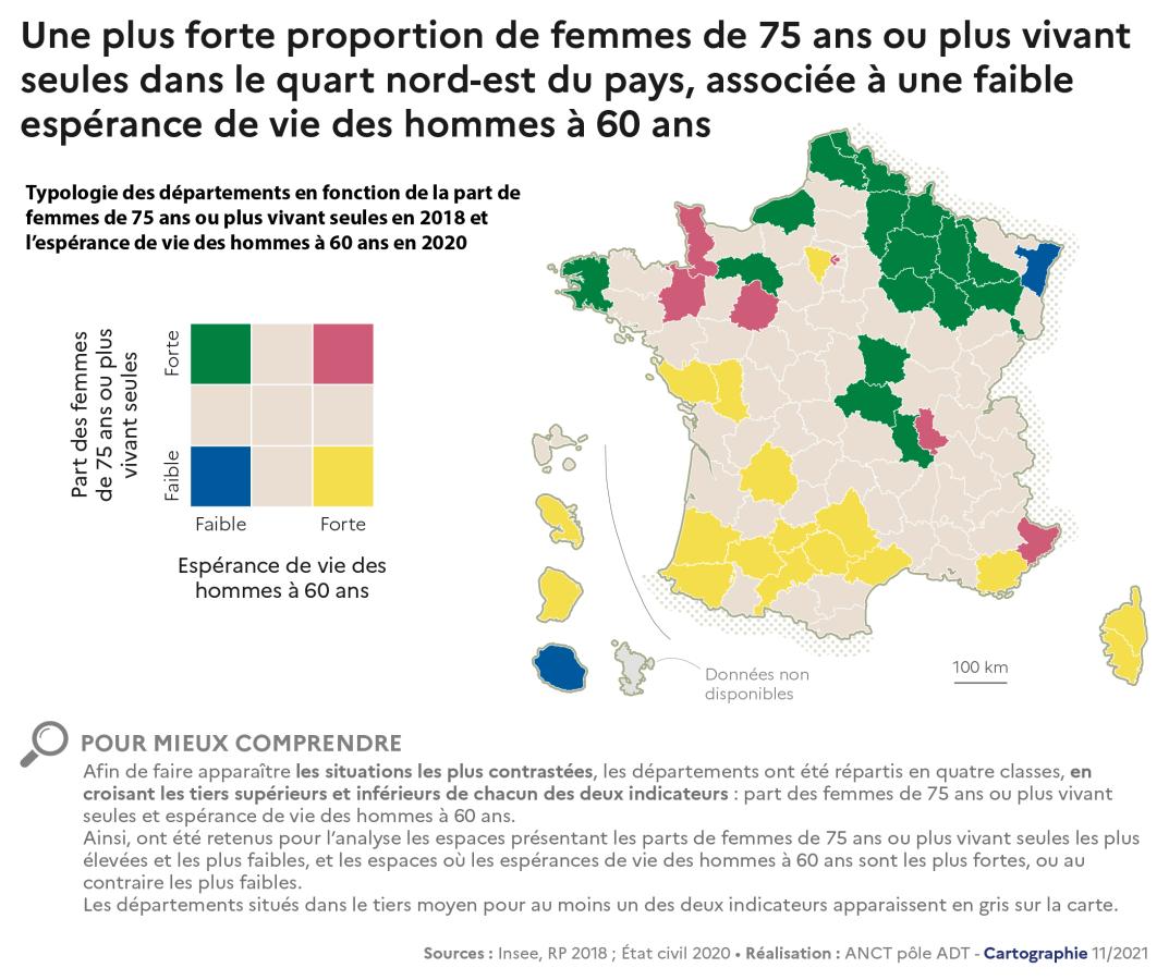 Une plus forte proportion de femmes de 75 ans et plus vivant seules dans le quart nord-est, li&eacute;e &agrave; une faible esp&eacute;rance de vie des hommes &agrave; 60 ans
