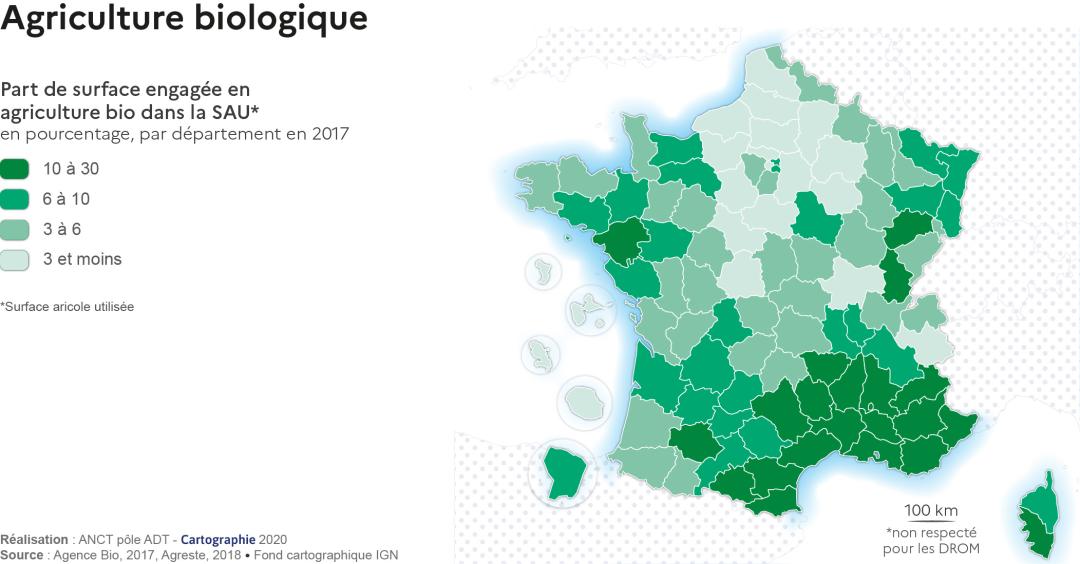 Agriculture biologique