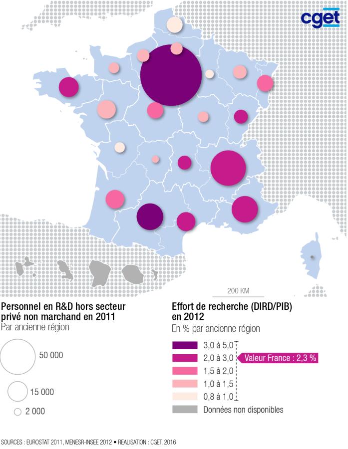 D&eacute;pense int&eacute;rieure et personnel de R&D