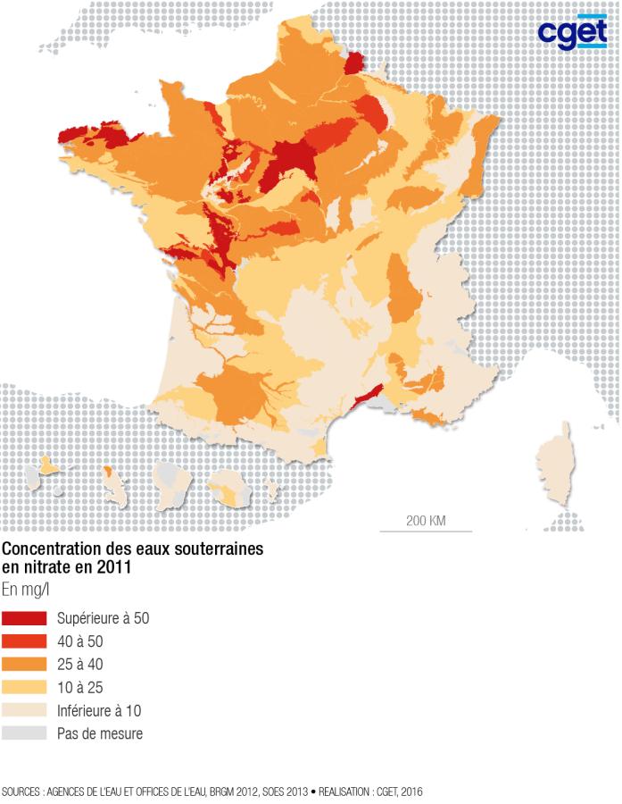 Concentration des eaux souterraines en nitrate