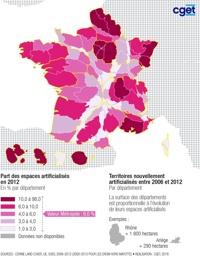 Evolution des surface artificialis&eacute;es