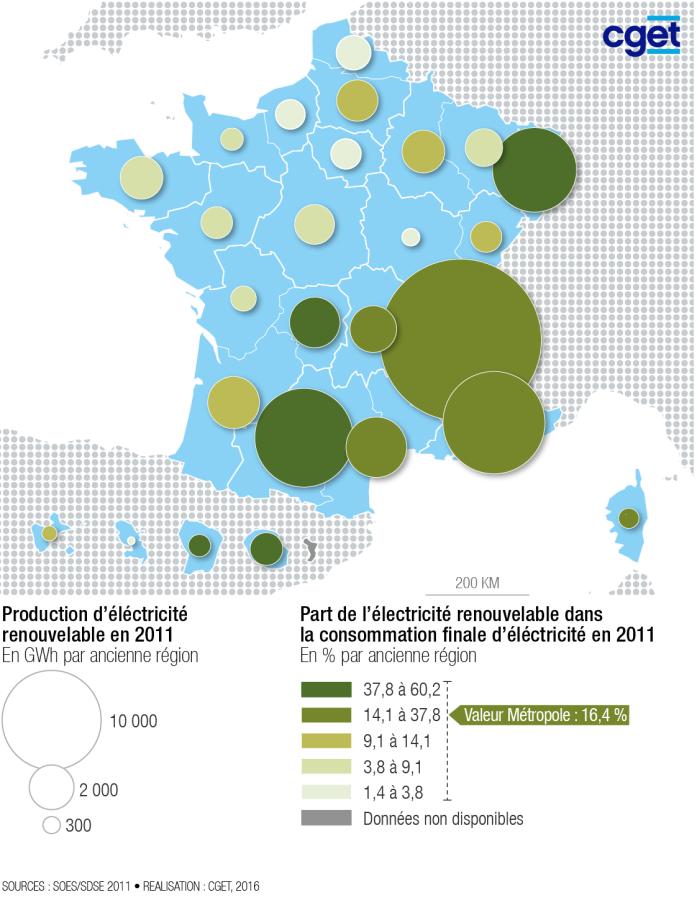 Part de l'&eacute;lectricit&eacute; renouvelable dans la consommation totale