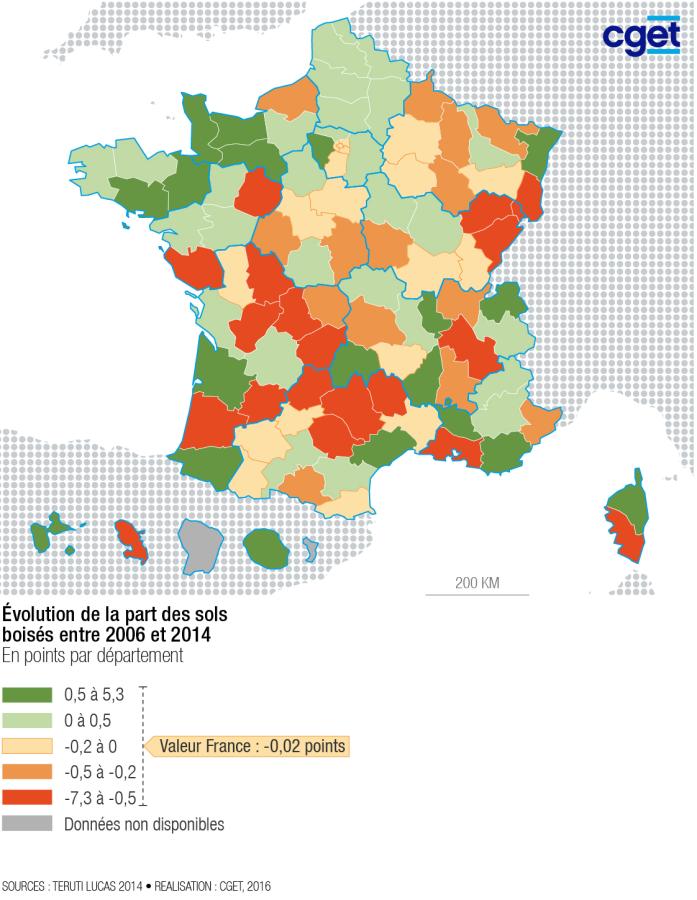 Evolution du taux de boisement