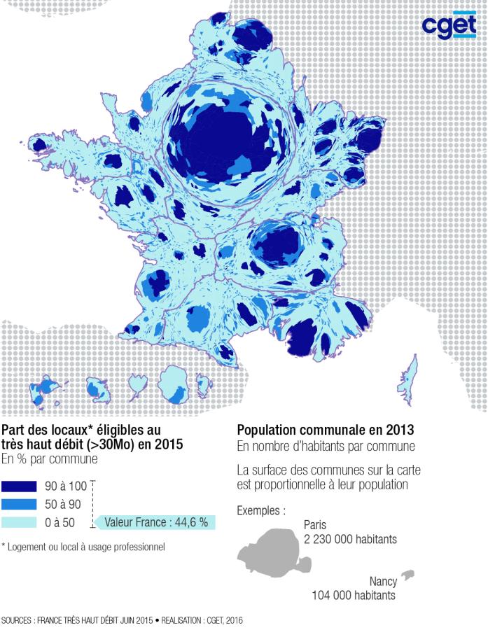 Part des locaux &eacute;ligibles au tr&egrave;s haut d&eacute;bit
