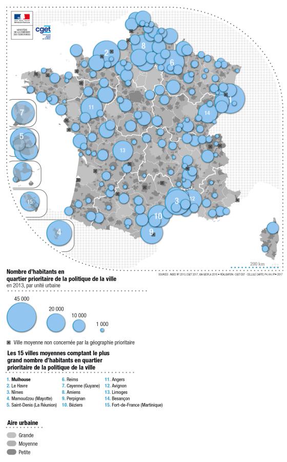 Politique de la ville et villes moyennes