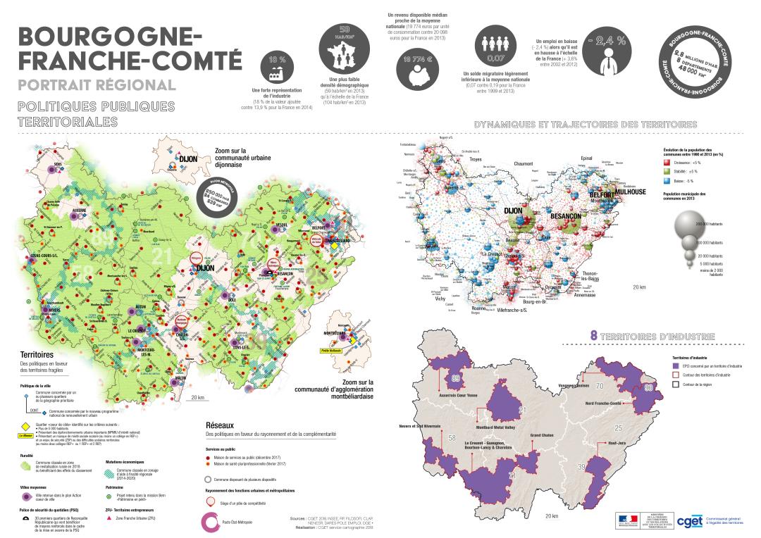 Bourgogne-Franche-Comt&eacute; : portrait r&eacute;gional