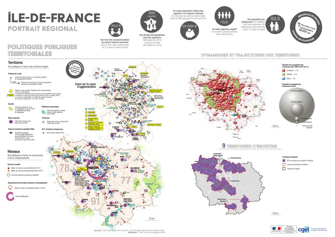 &Icirc;le-de-France : portrait r&eacute;gional