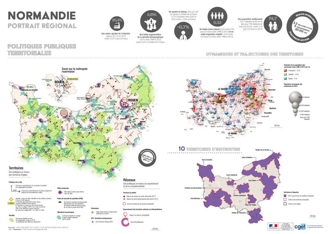 Normandie : portrait r&eacute;gional