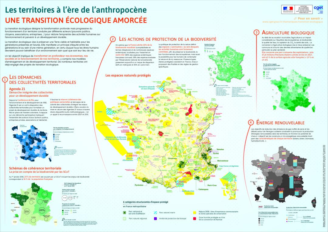 Les territoires &agrave; l'&egrave;re de l'anthropoc&egrave;ne : une transition &eacute;cologique amorc&eacute;e