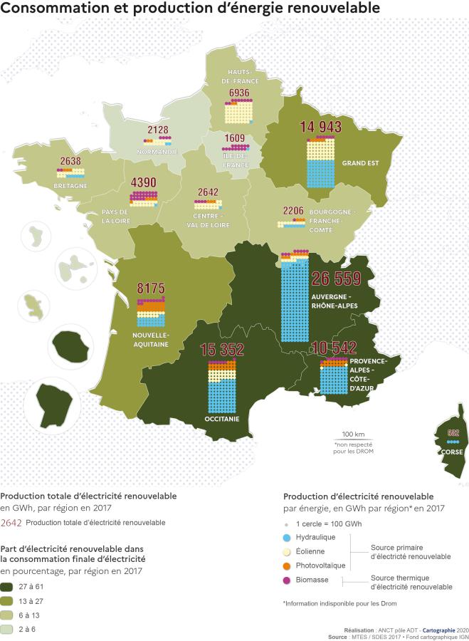 Consommation et production d'&eacute;lectricit&eacute; d'origine renouvelable