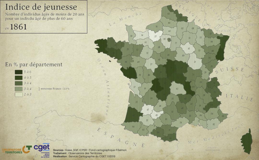 Indice de jeunesse en 1861 