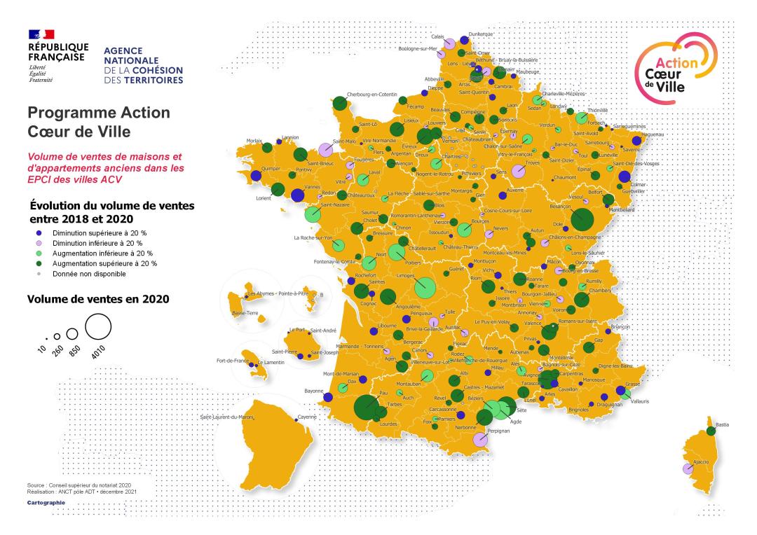 Volume de ventes des maisons et appartements anciens dans les EPCI des villes ACV