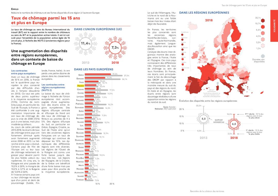 Taux de ch&ocirc;mage parmi les 15 ans et plus en Europe