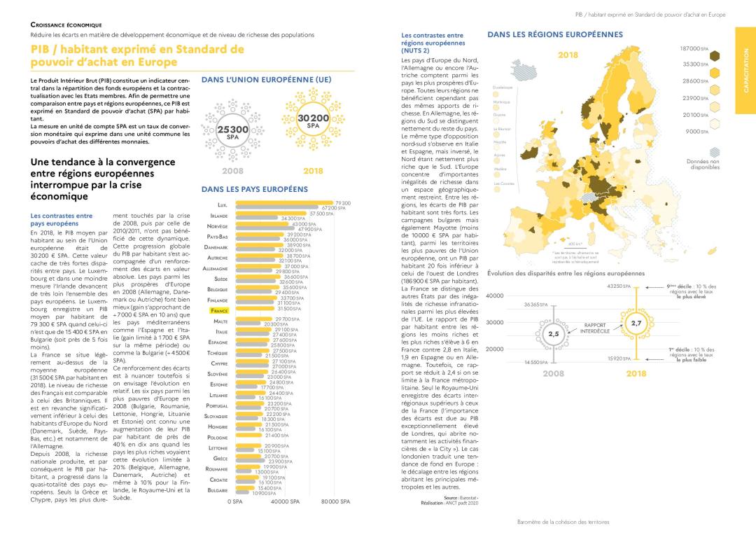 PIB / habitant exprim&eacute; en Standard de pouvoir d'achat en Europe